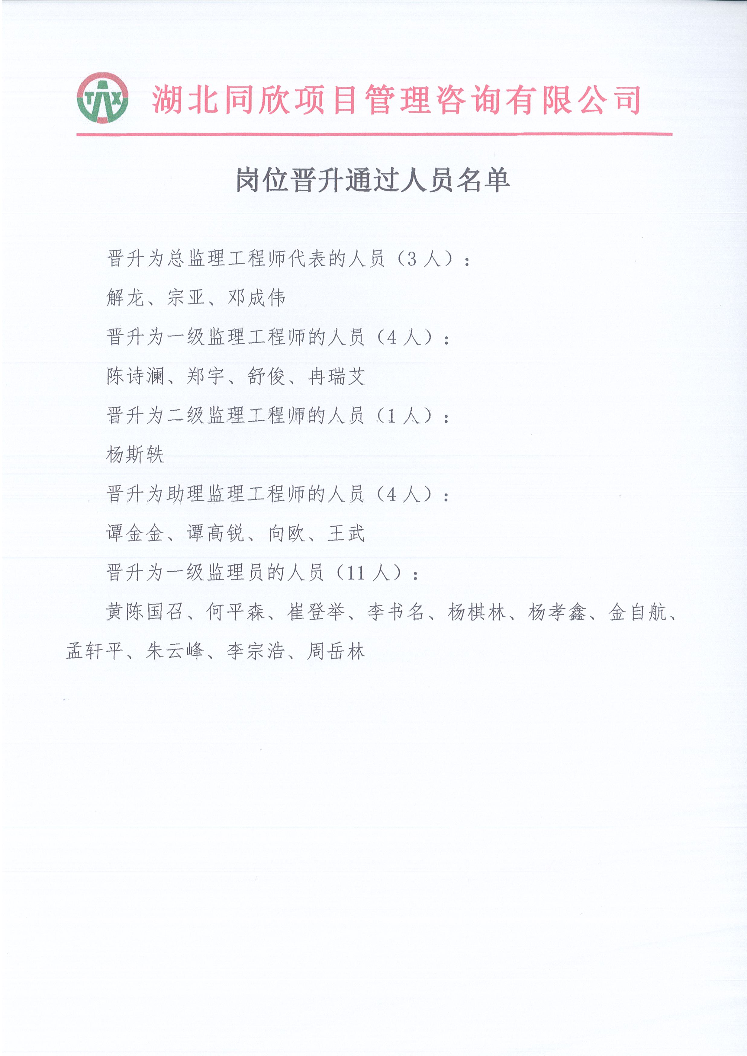 同欣通報(bào)【2021】1號(hào)關(guān)于二0二一年度監(jiān)理人員崗位晉升評(píng)審結(jié)果的通報(bào)2.jpg